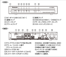 画像をギャラリービューアに読み込む, PoE対応 NVR